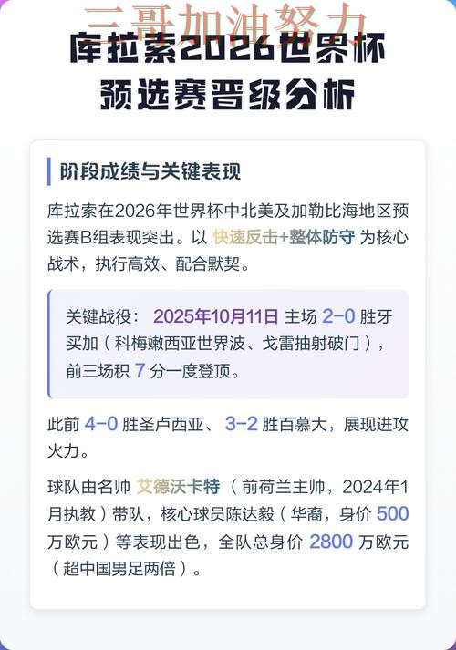 世界杯买球实测对比总结：怎么选关键点解析（World Cup 2026）