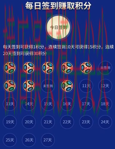 世界杯竞猜网站哪个好？围绕玩法指南+直播体验做一次盘点（世界杯官方信息）